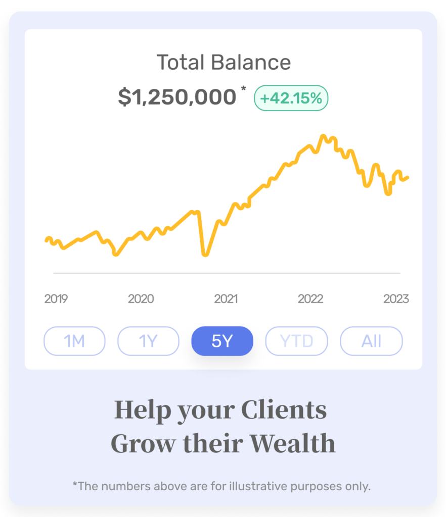 Zoe Financial | Zoe Wealth Platform | Grow Your Wealth